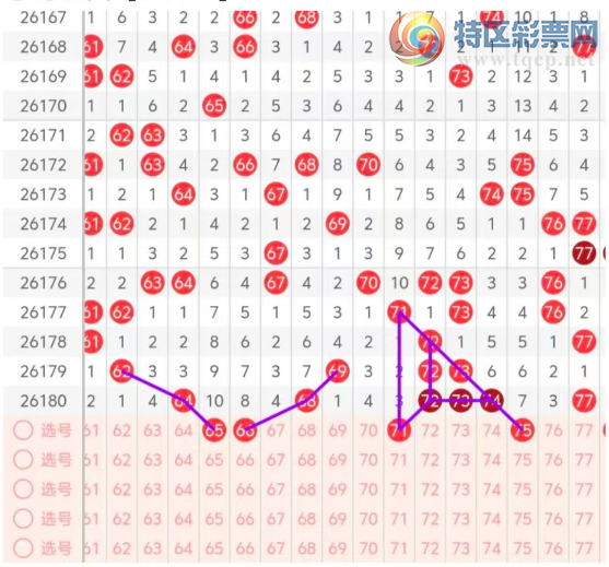 [����8] 26181�ڣ�����8��181����ϸ��Ƚ��ʷ���979 / ����:�ĵ���硣 / ����ID:1292997