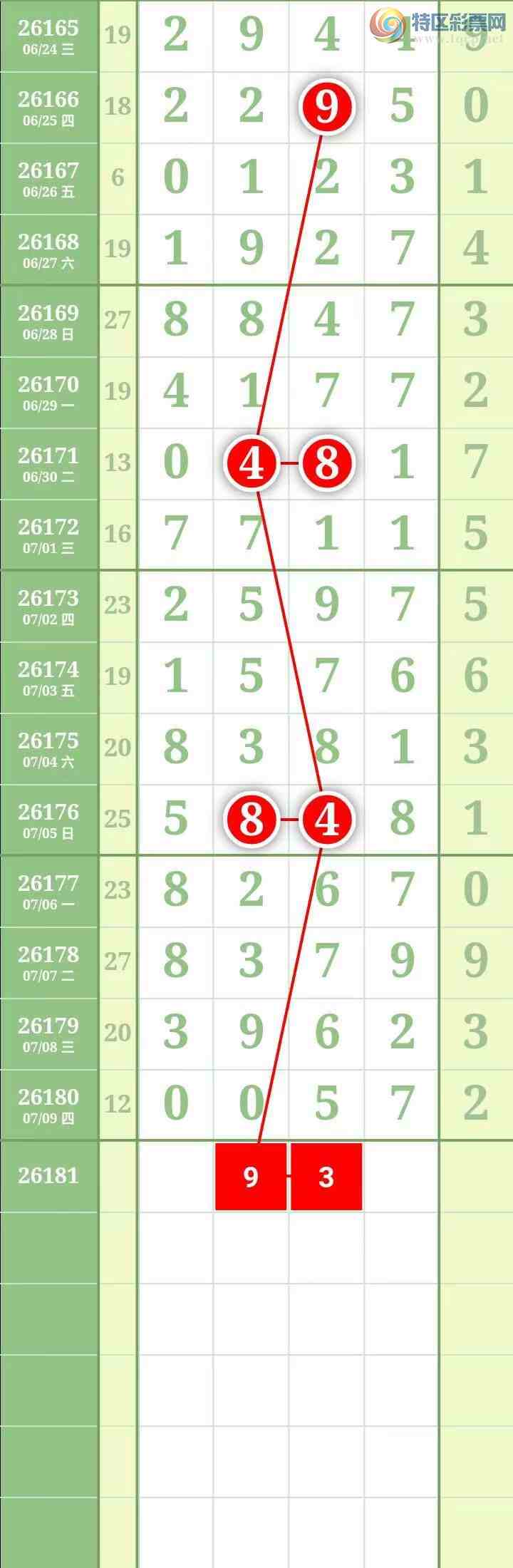 [������] 26181�ڣ������������ͼ��306 / ����:������� / ����ID:1292478