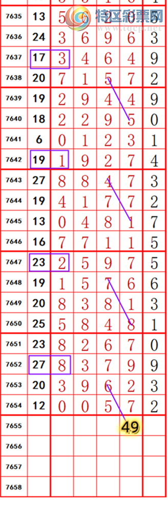 [������] 26182�ڣ��������롾ͼ�桿444 / ����:��374748 / ����ID:1293041