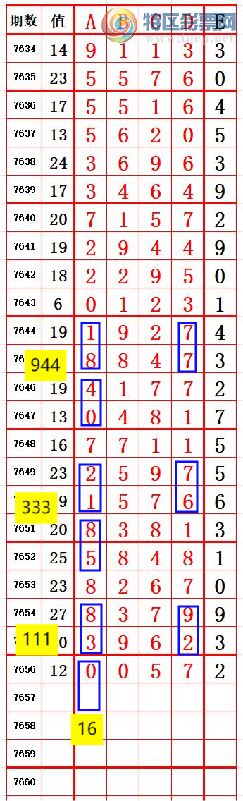 [������] 26182�ڣ�����1ͷ������4β ׼��ͼ�桿626 / ����:����666 / ����ID:1293049