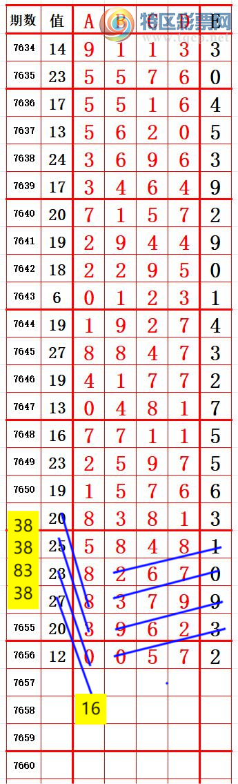 [������] 26182�ڣ�����1ͷ������4β ׼��ͼ�桿880 / ����:����666 / ����ID:1293049