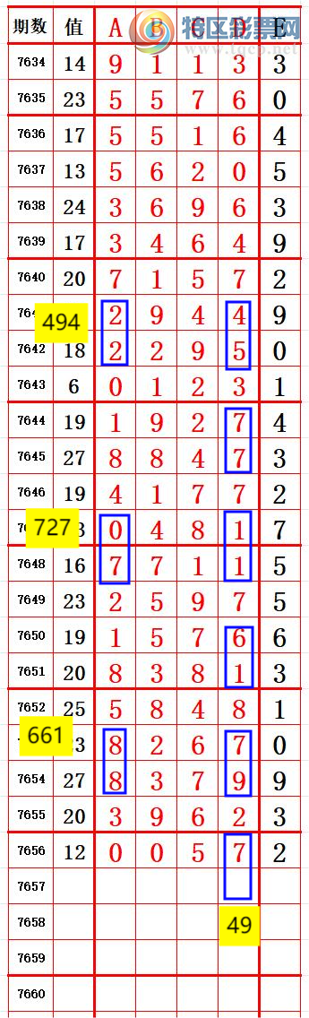 [������] 26182�ڣ�����1ͷ������4β ׼��ͼ�桿469 / ����:����666 / ����ID:1293049