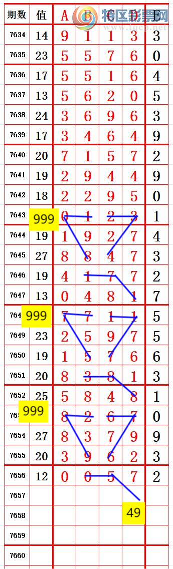 [������] 26182�ڣ�����1ͷ������4β ׼��ͼ�桿343 / ����:����666 / ����ID:1293049