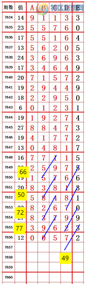 [������] 26182�ڣ�����1ͷ������4β ׼��ͼ�桿389 / ����:����666 / ����ID:1293049