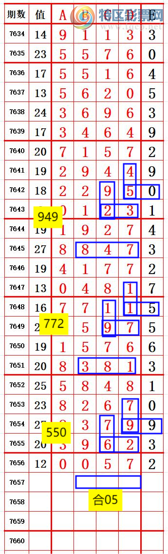 [������] 26182�ڣ�����1ͷ������4β ׼��ͼ�桿301 / ����:����666 / ����ID:1293049