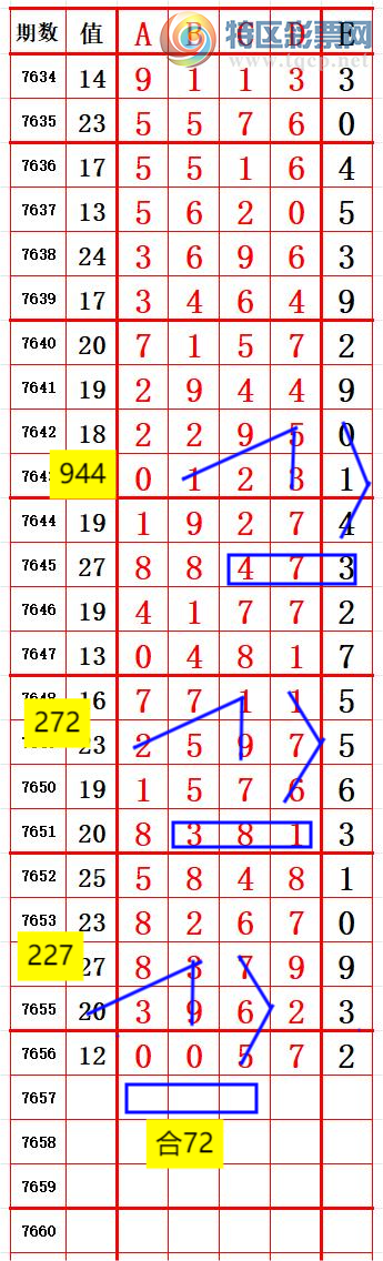 [������] 26182�ڣ�����1ͷ������4β ׼��ͼ�桿131 / ����:����666 / ����ID:1293049
