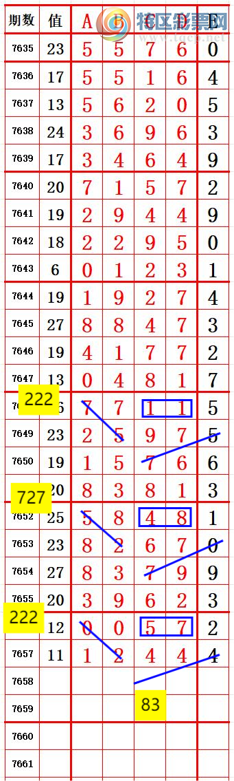 [������] 26182�ڣ�����1ͷ������4β ׼��ͼ�桿787 / ����:����666 / ����ID:1293049