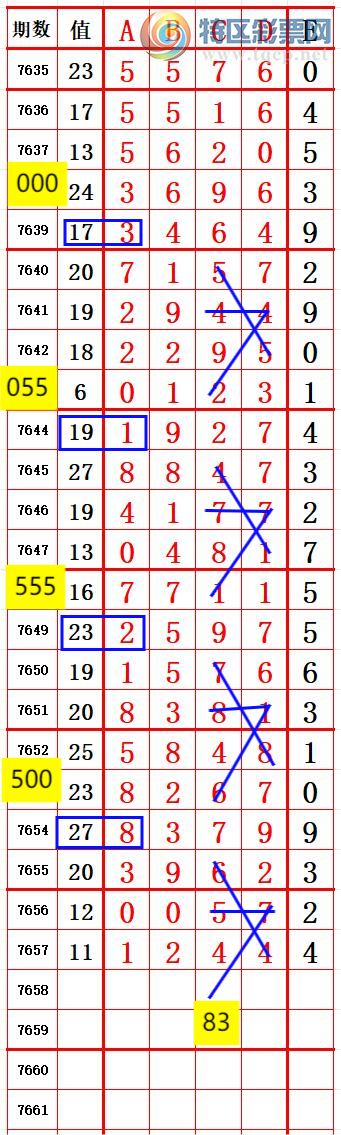 [������] 26182�ڣ�����1ͷ������4β ׼��ͼ�桿139 / ����:����666 / ����ID:1293049