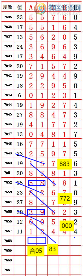 [������] 26182�ڣ�����1ͷ������4β ׼��ͼ�桿100 / ����:����666 / ����ID:1293049