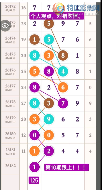 [������] 26182�ڣ��ϲ��ϲˡ�ͼ�桿162 / ����:ר����ʮ���� / ����ID:1293253
