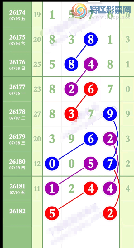 [������] 26182�ڣ���Ҫ������������ͼ�桿821 / ����:С��1 / ����ID:1293252