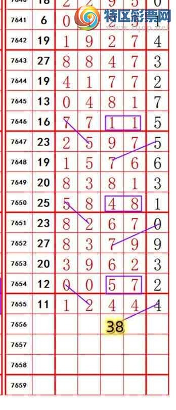 [������] 26182�ڣ����ڵ���һ��λ�ã������ĸ磡��ͼ�桿724 / ����:�ĸ� / ����ID:1293064