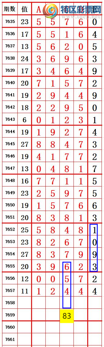[������] 26182�ڣ�һ׷��׷������β��195����187�ڣ���ͼ�桿472 / ����:һ׷��׷ / ����ID:1293062