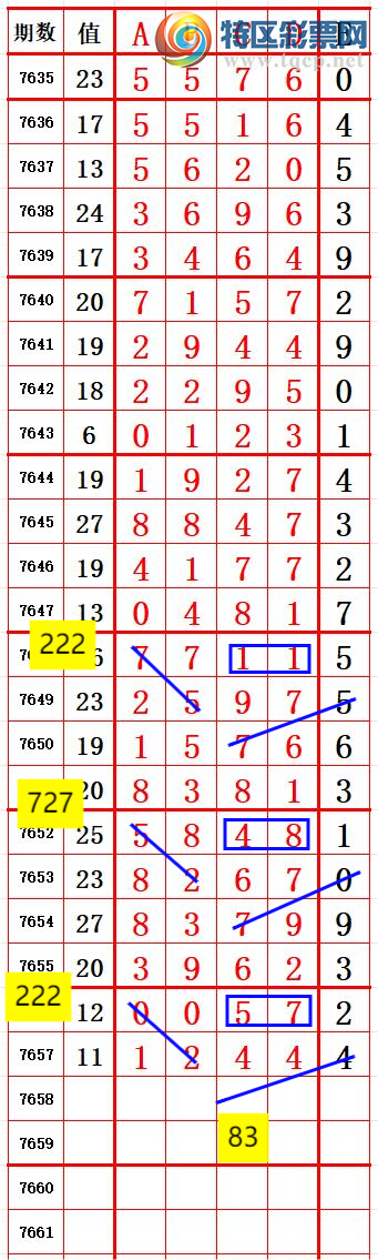 [������] 26182�ڣ��󲮹��룬������ͷ���ȶ����ӣ�378��36����ͼ�桿684 / ����:�󲮹��� / ����ID:1293082
