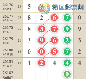 [������] 26182�ڣ����ֹ��ɲο���ͼ�桿166 / ����:����̺� / ����ID:1293404