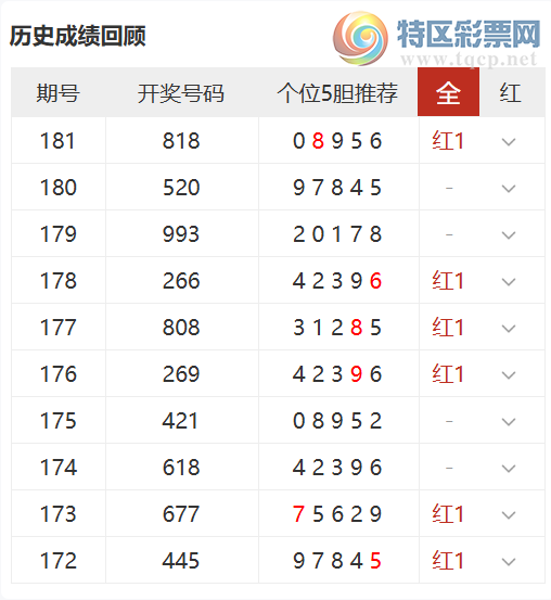 [����3D] 26182�ڣ��޷���Ҹ�λ��ʽ�����Ƽ�104 / ����:�޷���� / ����ID:1293133