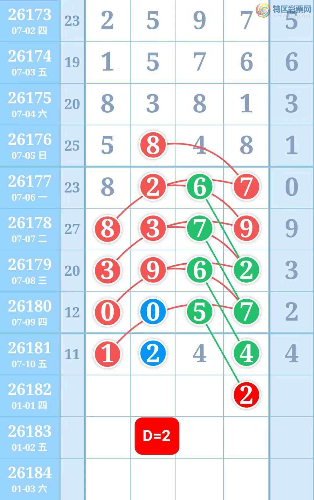 [������] 26182�ڣ���Ů�������ɲο���ͼ�桿251 / ����:��Ů / ����ID:1293542