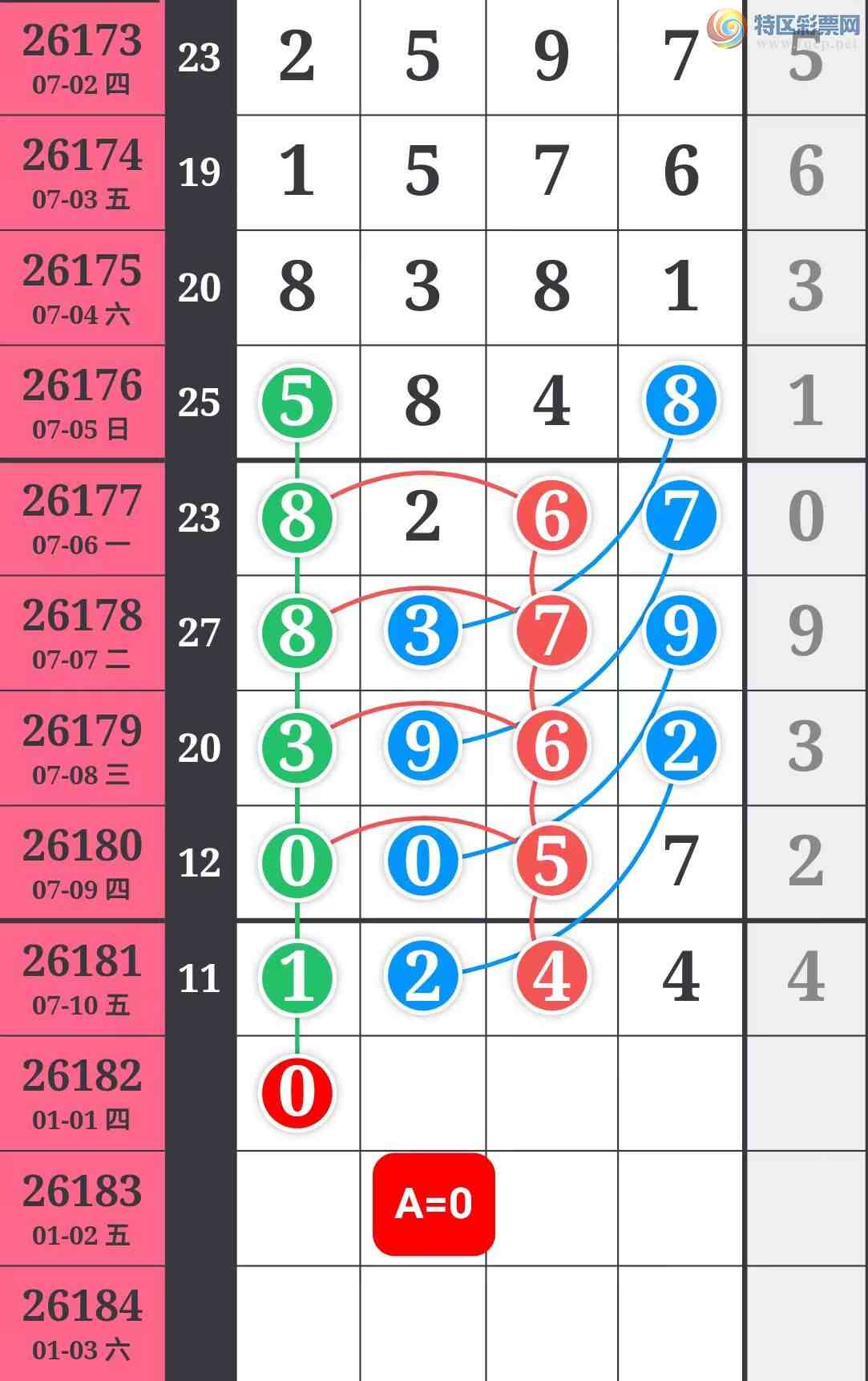 [������] 26182�ڣ���ϫ�ĺ����Ƽ��ù��ɡ�ͼ�桿772 / ����:��ϫ�ĺ��� / ����ID:1293544