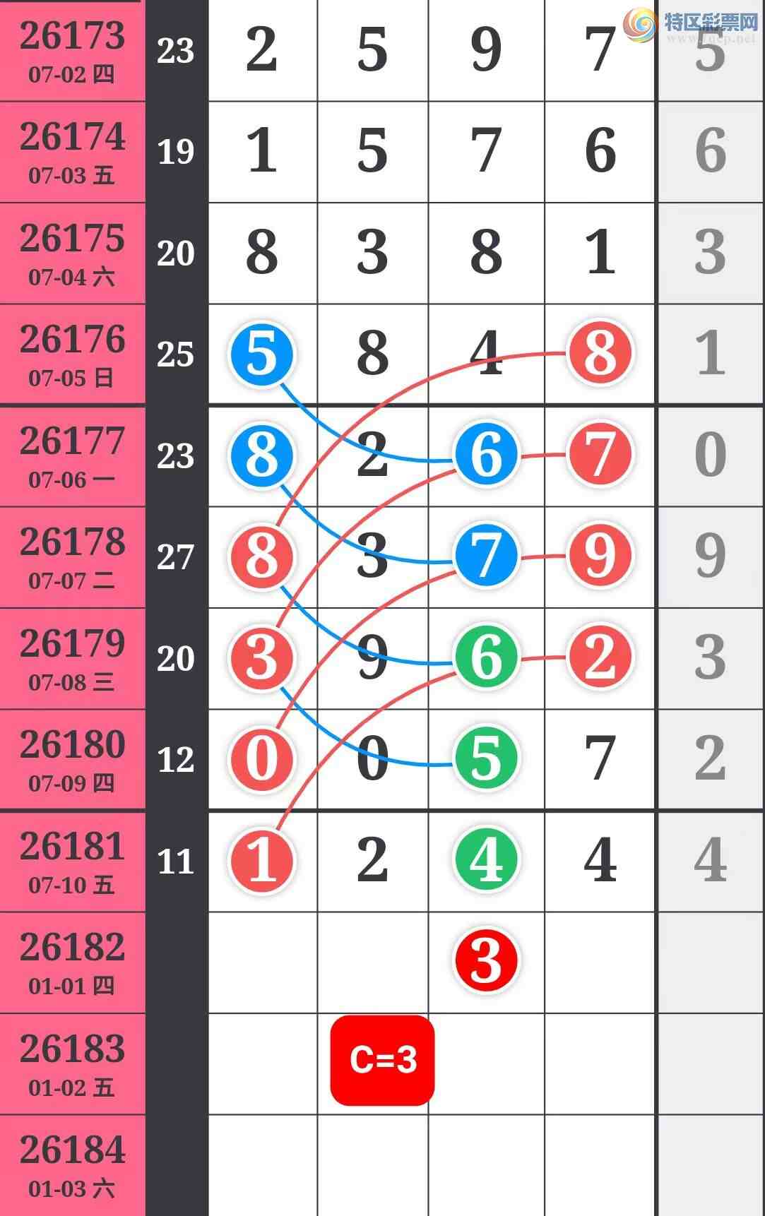 [������] 26182�ڣ���ϫ�ĺ����Ƽ��ù��ɡ�ͼ�桿31 / ����:��ϫ�ĺ��� / ����ID:1293544