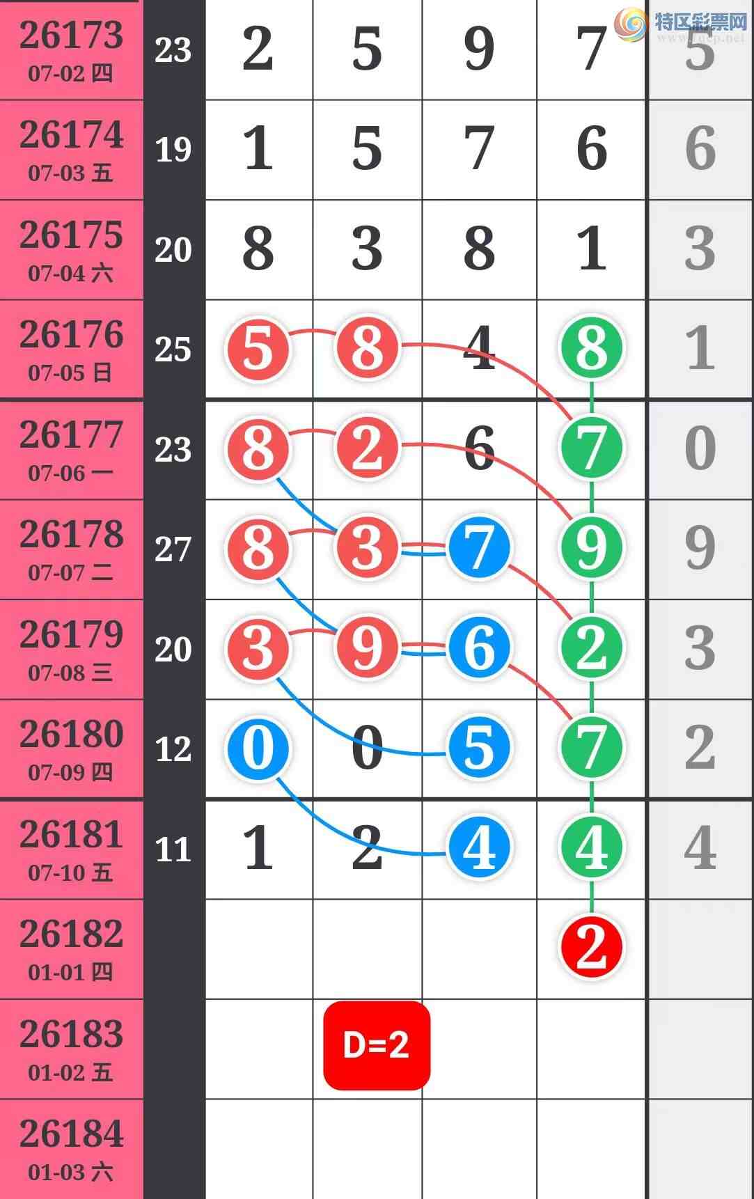 [������] 26182�ڣ���ϫ�ĺ����Ƽ��ù��ɡ�ͼ�桿203 / ����:��ϫ�ĺ��� / ����ID:1293544