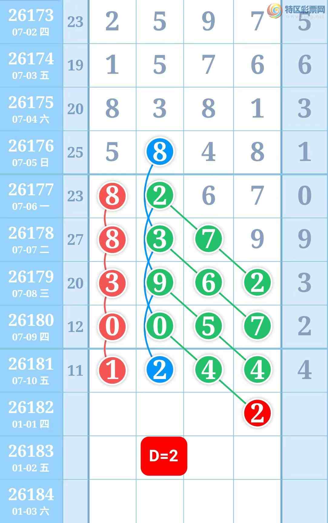 [������] 26182�ڣ����ǵ�½���ù��ɲο���ͼ�桿163 / ����:���ǵ�½ / ����ID:1293547