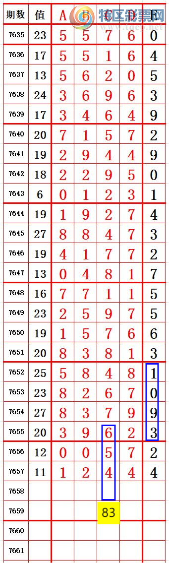 [������] 26183�ڣ�����ʮλ3��3���� ׼��ͼ�桿344 / ����:����666 / ����ID:1293565