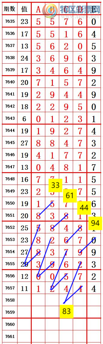 [������] 26183�ڣ�����ʮλ3��3���� ׼��ͼ�桿210 / ����:����666 / ����ID:1293565