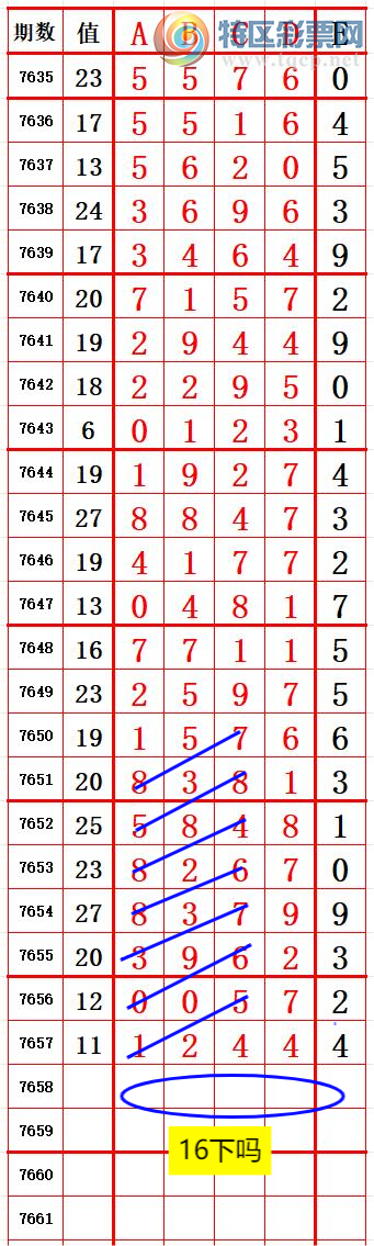 [������] 26183�ڣ�����ʮλ3��3���� ׼��ͼ�桿833 / ����:����666 / ����ID:1293565