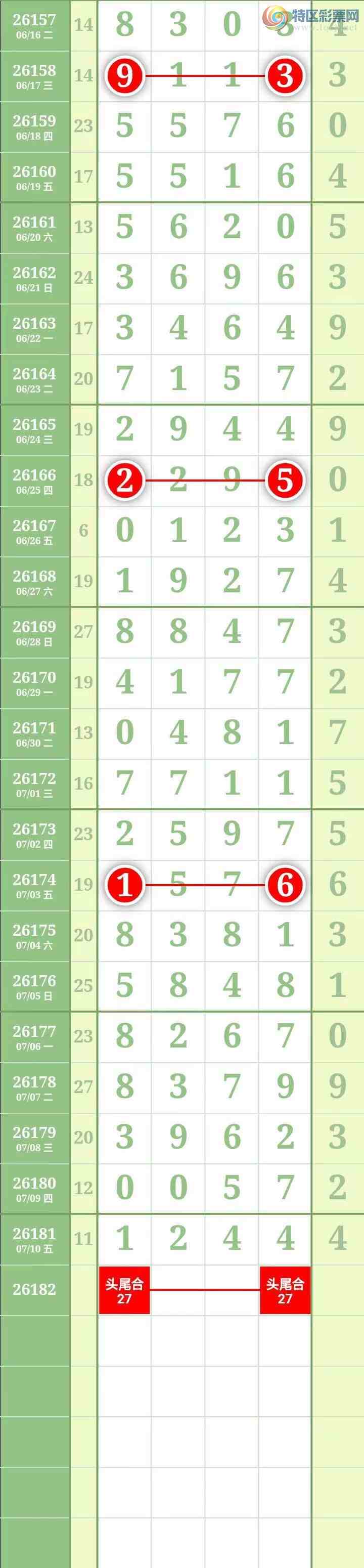 [������] 26183�ڣ����������������Χ�С�ͼ��365 / ����:������� / ����ID:1293566