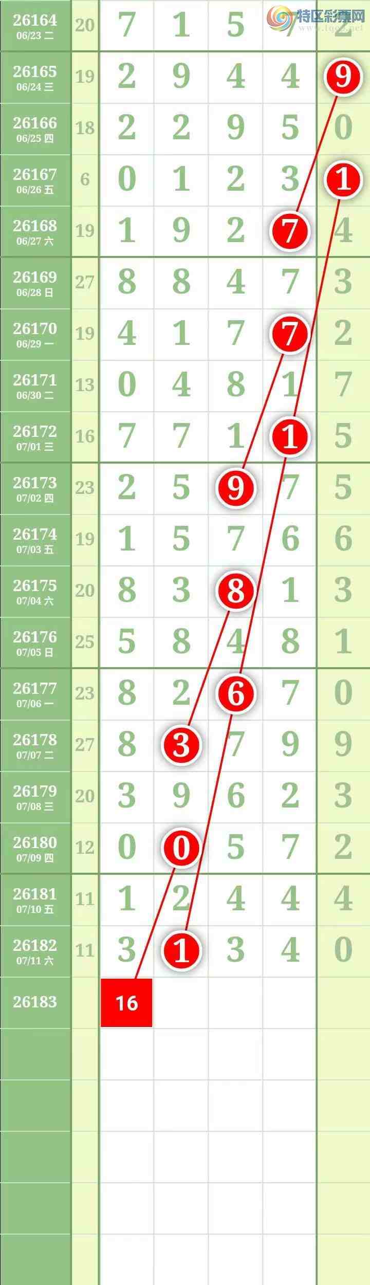 [������] 26183�ڣ����������������Χ�С�ͼ��103 / ����:������� / ����ID:1293566