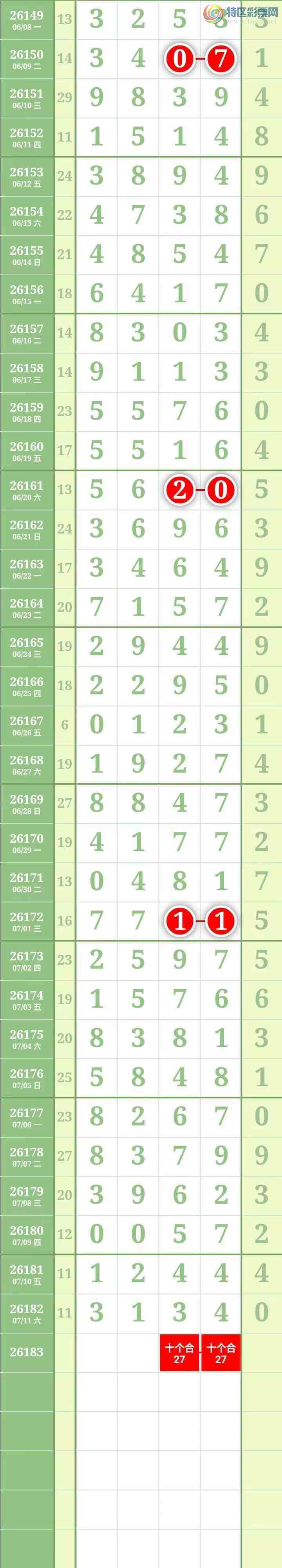 [������] 26183�ڣ����������������Χ�С�ͼ��476 / ����:������� / ����ID:1293566