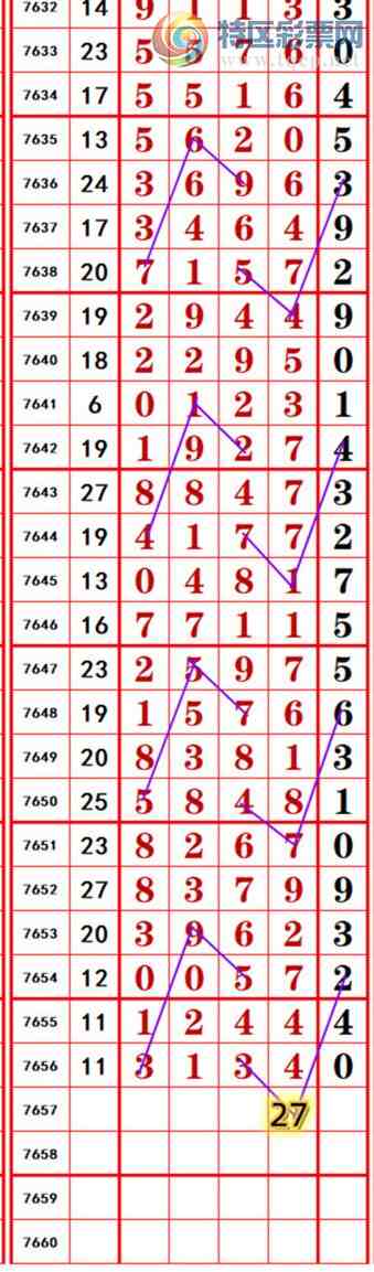 [������] 26183�ڣ��������롾ͼ�桿948 / ����:��374748 / ����ID:1293654
