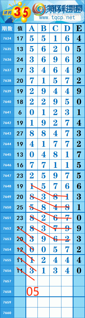 [������] 26183�ڣ�365��60 �� �� �ȡ�ͼ�桿610 / ����:�쳾����0 / ����ID:1293815