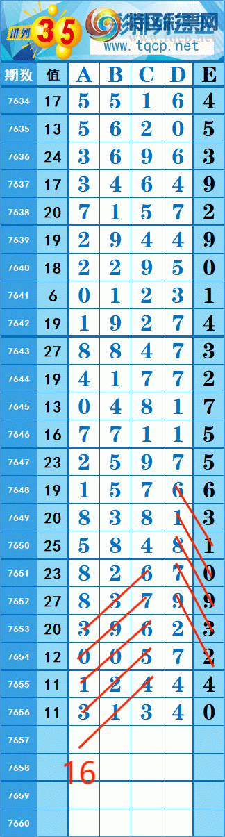 [������] 26183�ڣ�365��60 �� �� �ȡ�ͼ�桿185 / ����:�쳾����0 / ����ID:1293815