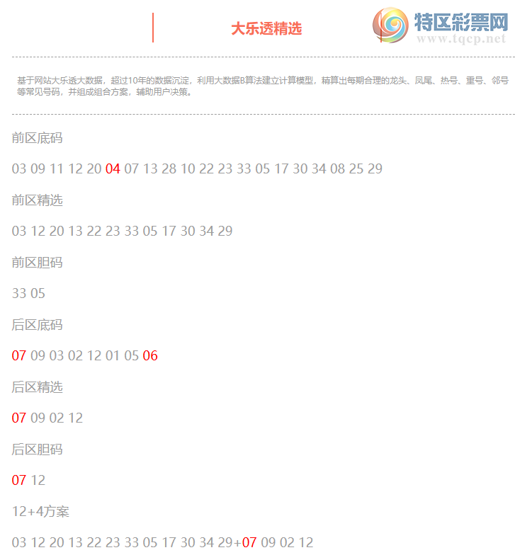 [����͸] 26078�ڣ�����͸��ѡǰ������Ϻ�04+07 06155 / ����:�ͷ�-С�� / ����ID:1293973