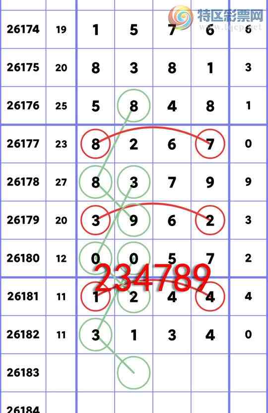 [������] 26183�ڣ���ϲ����������3134,��3962,��8379,��5848,��1576,��2597[ͼ��]335 / ����:����ͷ / ����ID:1294084