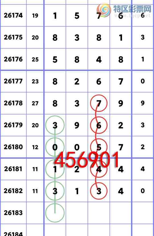 [������] 26183�ڣ���������3134,��1244,��8379,��5848,��1576,��7711[ͼ��]988 / ����:�ն�� / ����ID:1294103