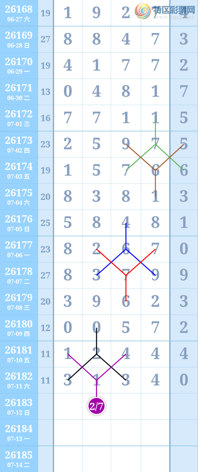 [������] 26183�ڣ�27��λ��ͼ�桿277 / ����:����ִ�� / ����ID:1294136