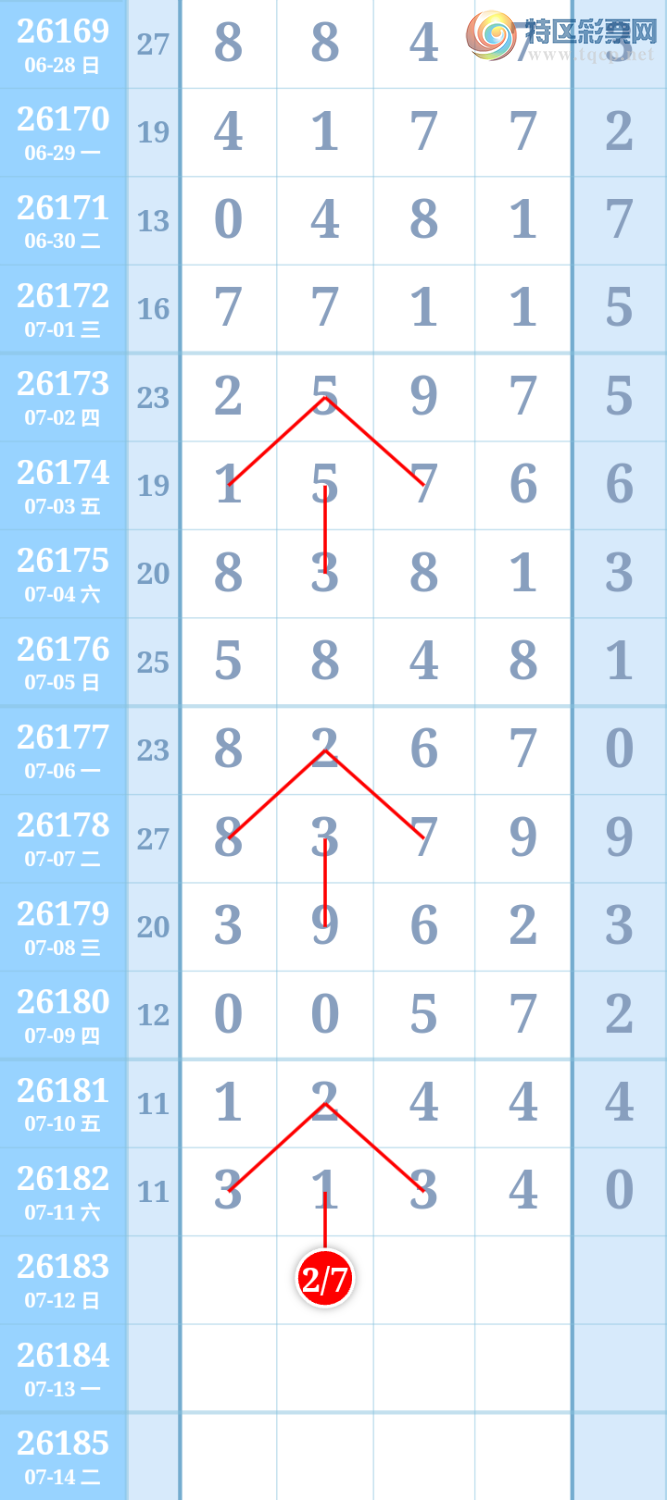 [������] 26183�ڣ�27��λ��ͼ�桿695 / ����:����ִ�� / ����ID:1294136
