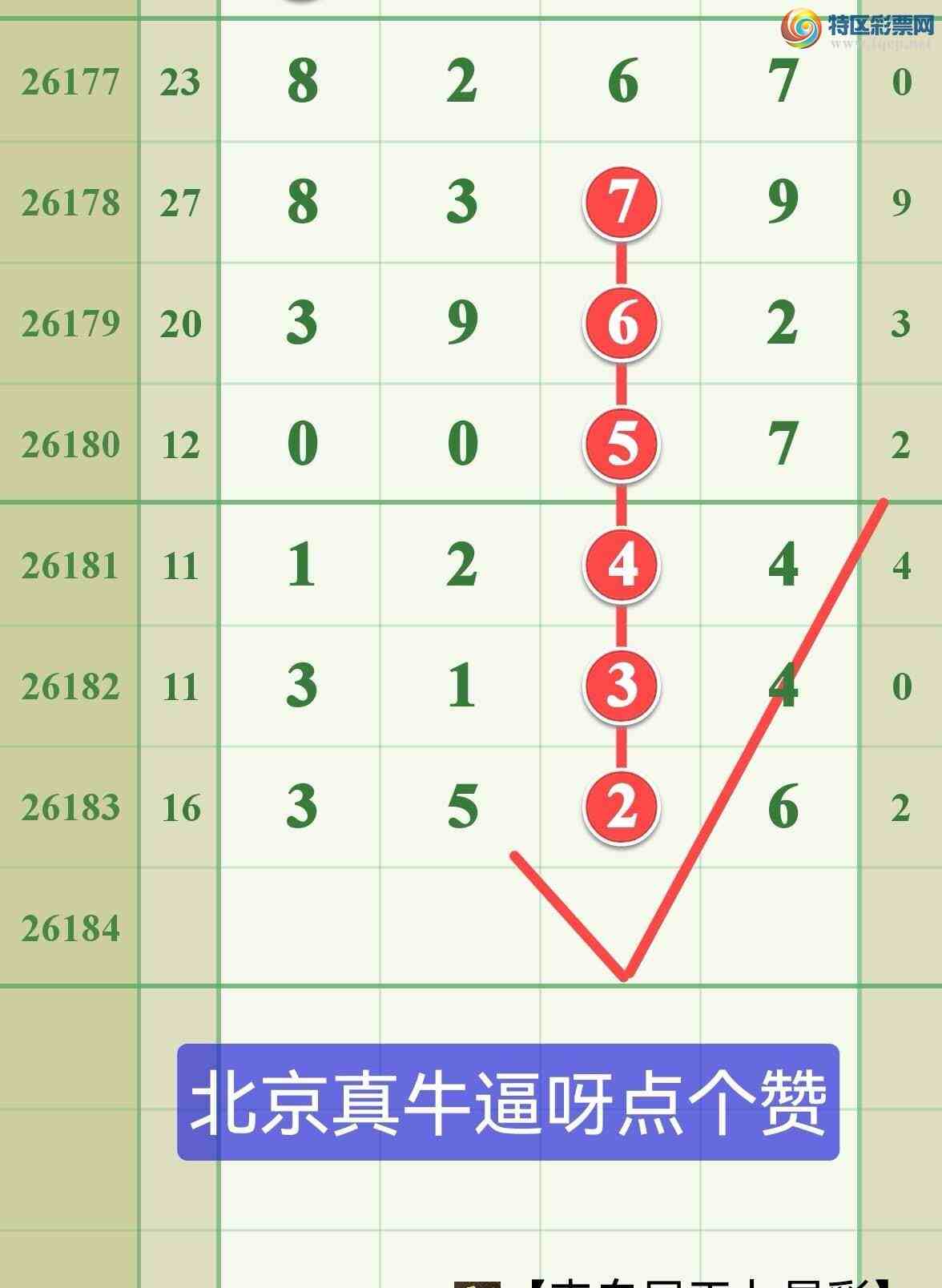 [������] 26184�ڣ���������3X2620 / ����:����808 / ����ID:1294145
