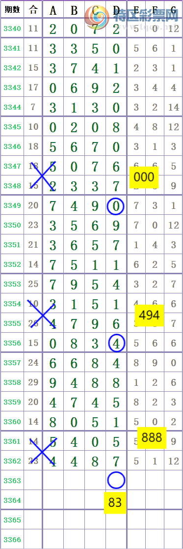 [������] 26184�ڣ�β3 ׼��ͼ�桿252 / ����:����666 / ����ID:1294159