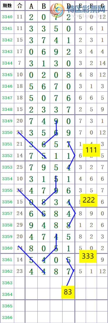 [������] 26184�ڣ�β3 ׼��ͼ�桿738 / ����:����666 / ����ID:1294159