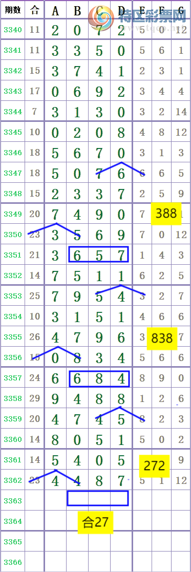 [������] 26184�ڣ�β3 ׼��ͼ�桿88 / ����:����666 / ����ID:1294159