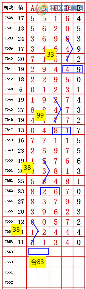 [������] 26184�ڣ�����35XX ׼��ͼ�桿390 / ����:����666 / ����ID:1294161