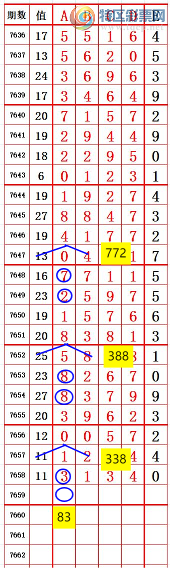 [������] 26184�ڣ�����35XX ׼��ͼ�桿473 / ����:����666 / ����ID:1294161