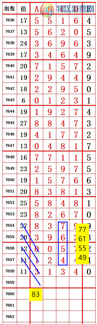 [������] 26184�ڣ�����35XX ׼��ͼ�桿538 / ����:����666 / ����ID:1294161