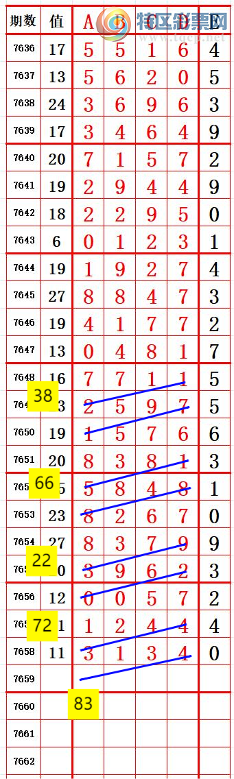 [������] 26184�ڣ�����35XX ׼��ͼ�桿240 / ����:����666 / ����ID:1294161