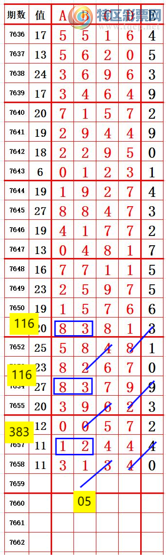 [������] 26184�ڣ�����35XX ׼��ͼ�桿571 / ����:����666 / ����ID:1294161