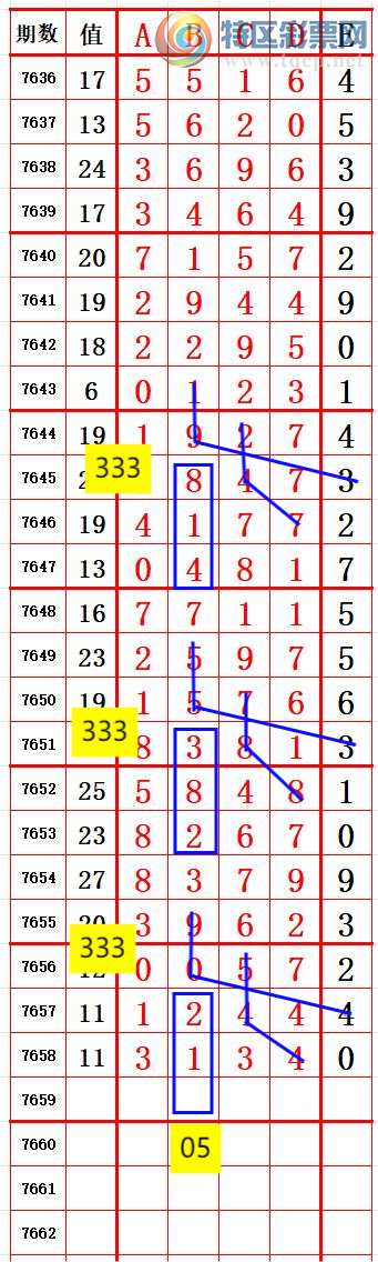 [������] 26184�ڣ�����35XX ׼��ͼ�桿99 / ����:����666 / ����ID:1294161