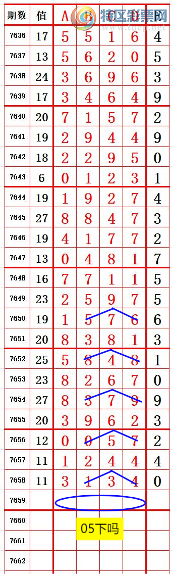 [������] 26184�ڣ�����35XX ׼��ͼ�桿510 / ����:����666 / ����ID:1294161